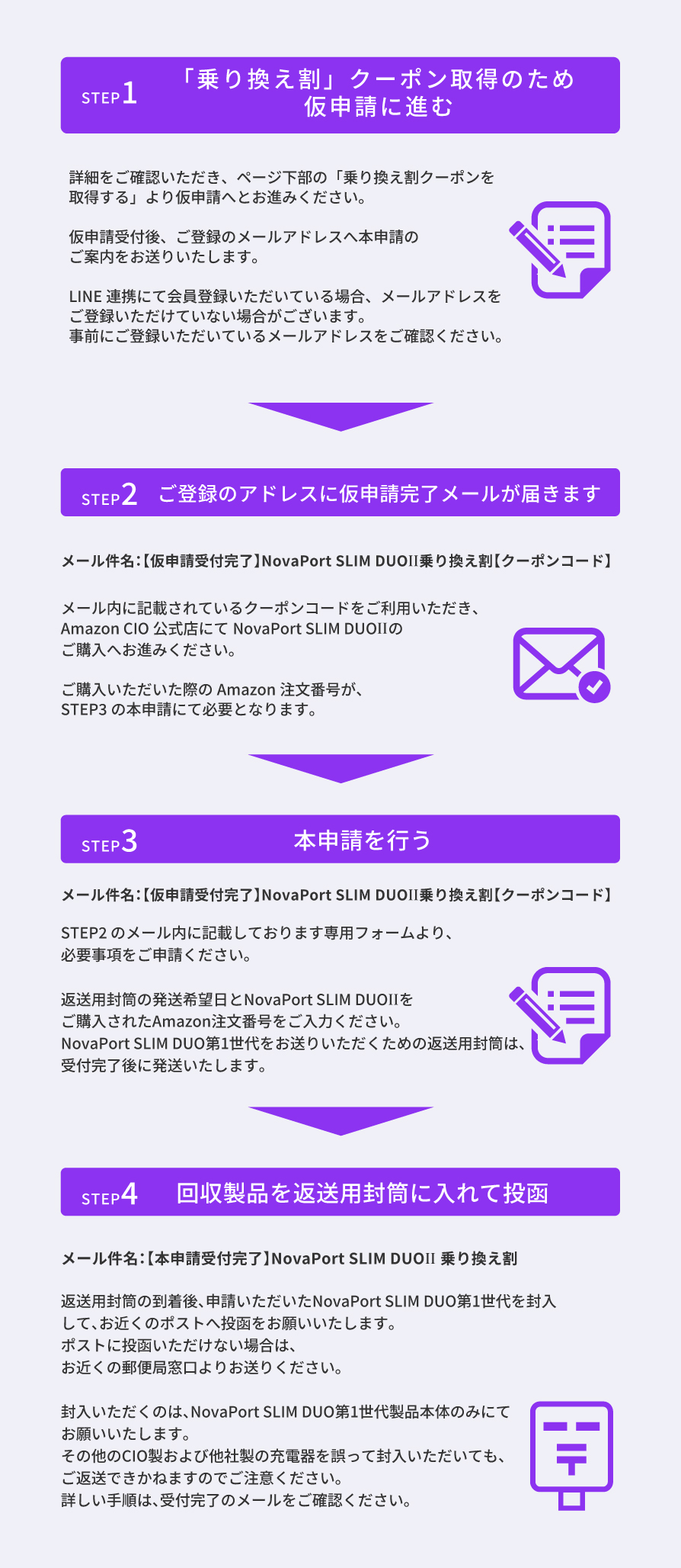 Amazon公式店でクーポンをご使用される場合
