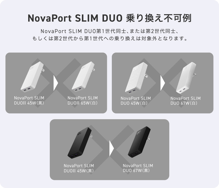 対象製品