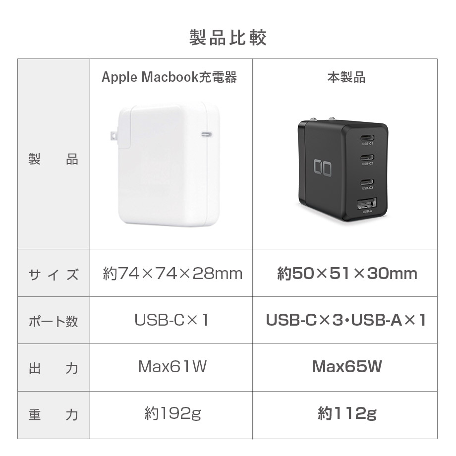 CIO-G65W3C1A