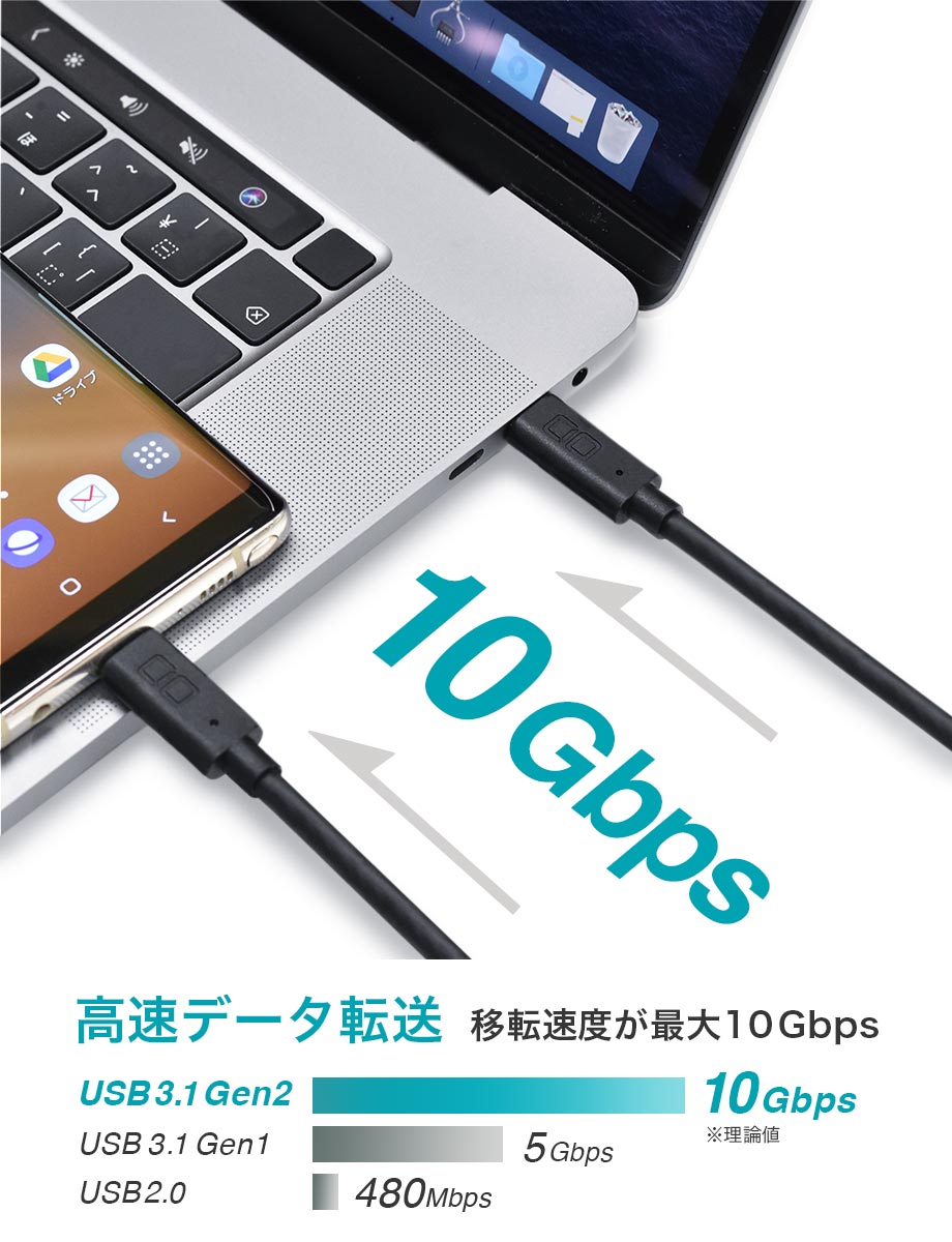CIO-CCPD100W-1