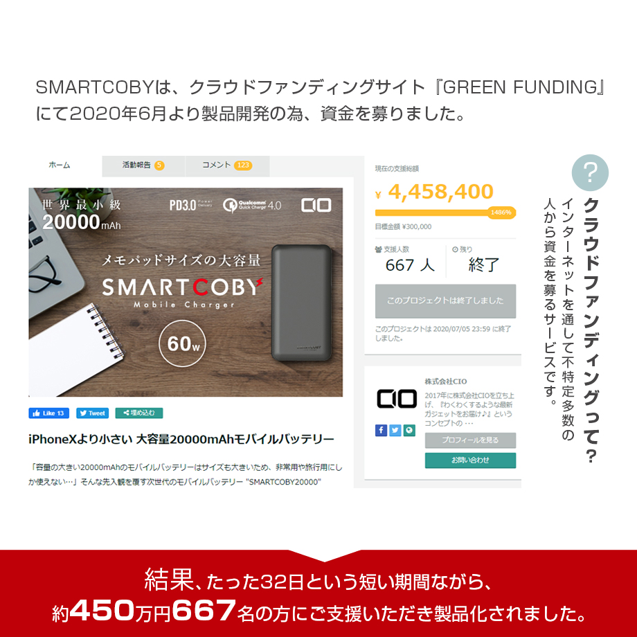 CIO-SMCB20000-18W