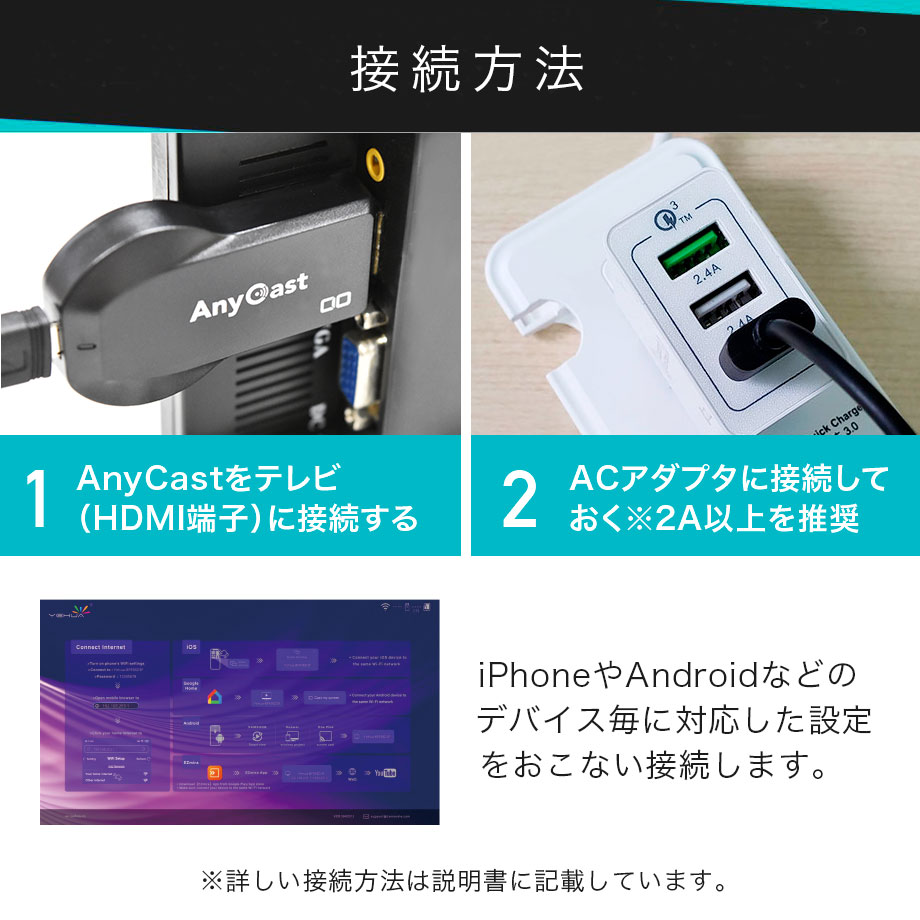 CIO-ANYCAST