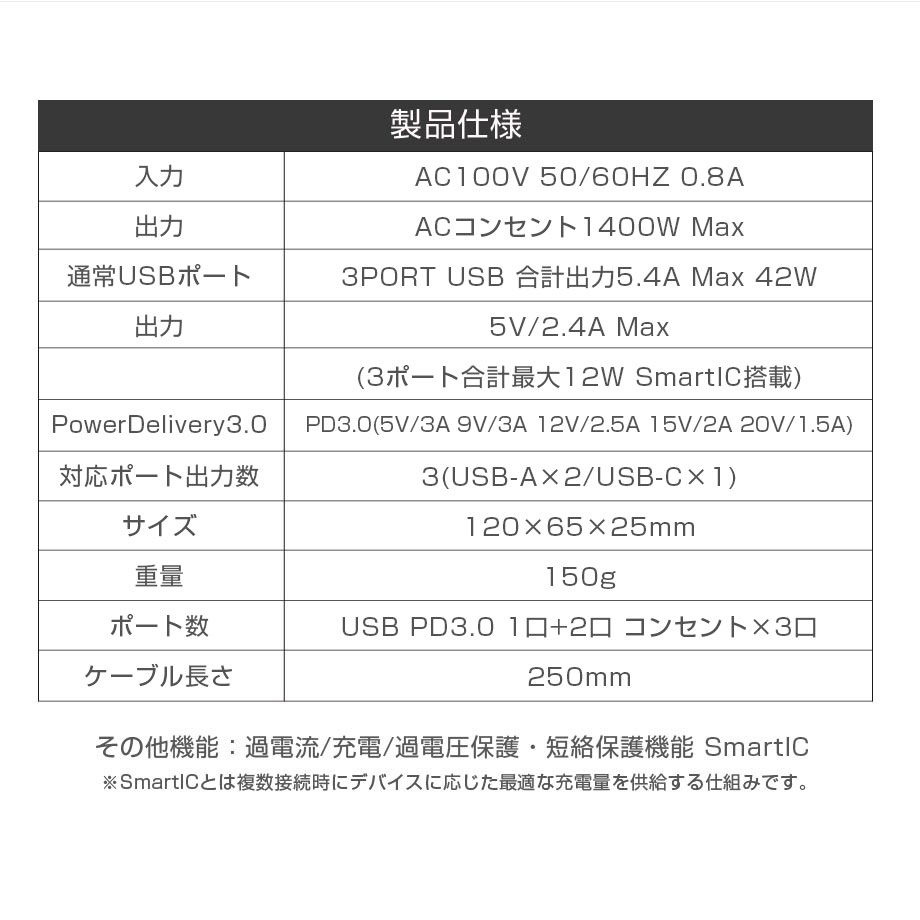 CIO-42W1C2A-TAP01