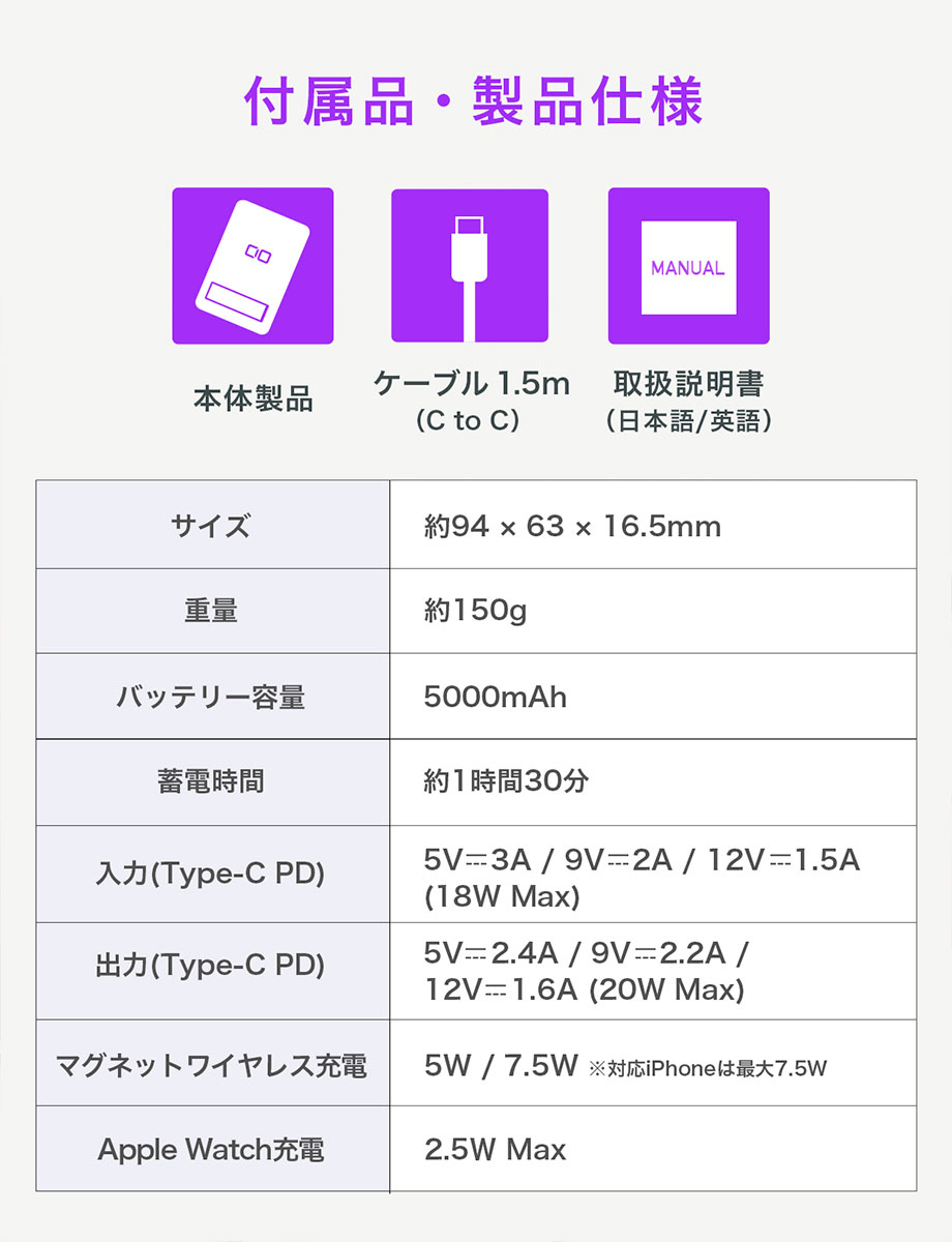 CIO-MB20W-5000-MAS