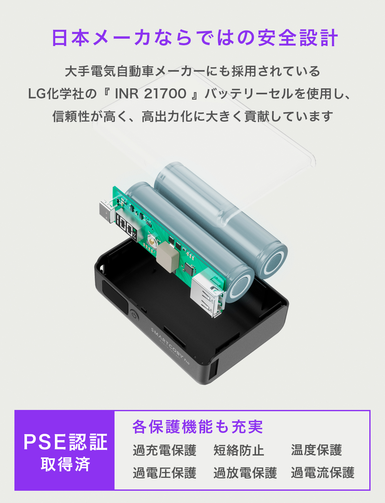 SMARTCOBYPRO-30W-BK