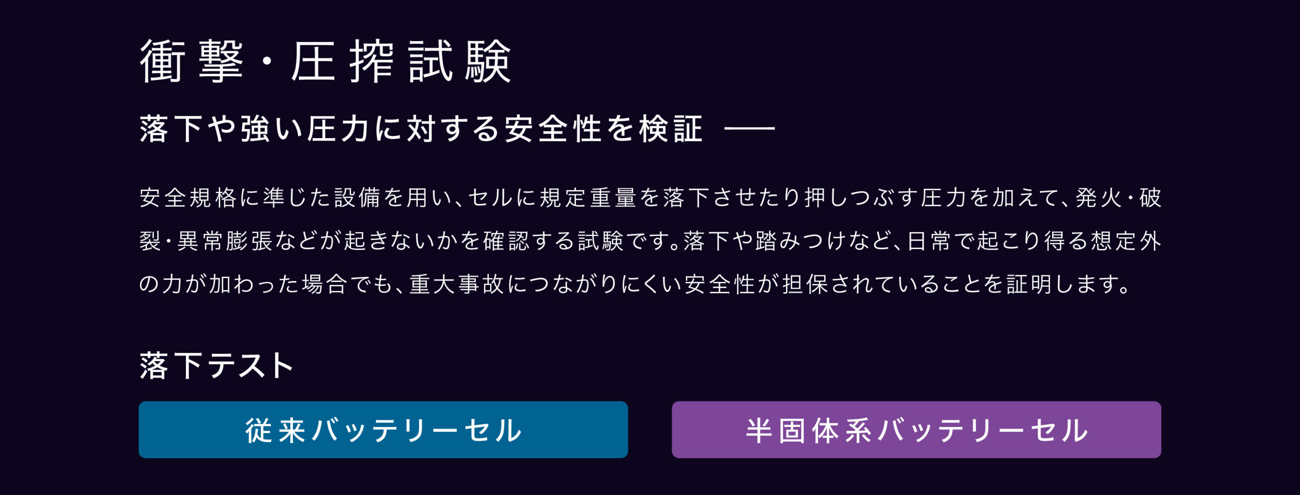 ご購入に際してのご案内